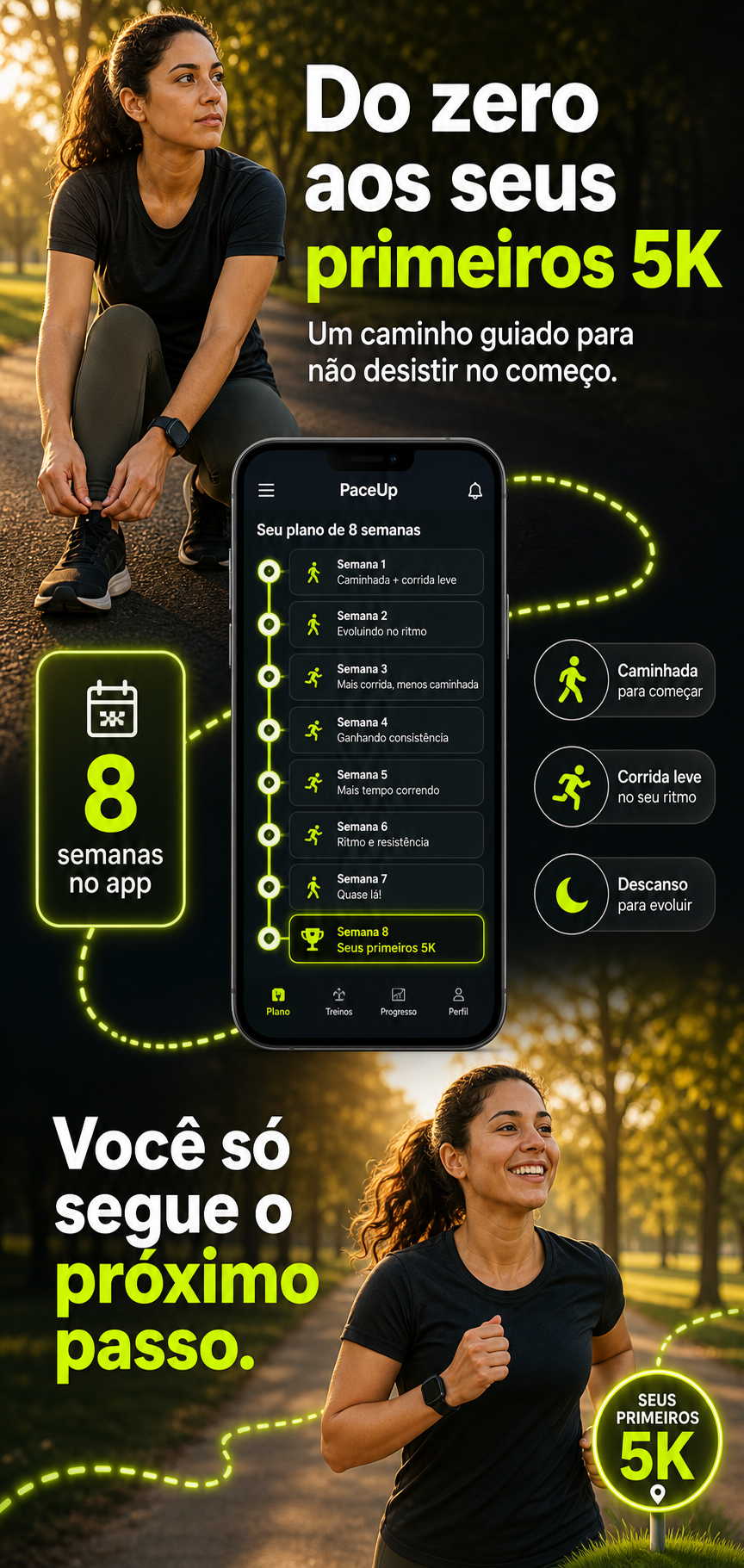 Infográfico do progresso: do zero aos 5KM em 8 semanas